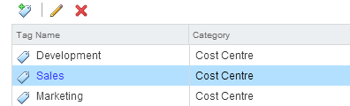 tags_cost_centres