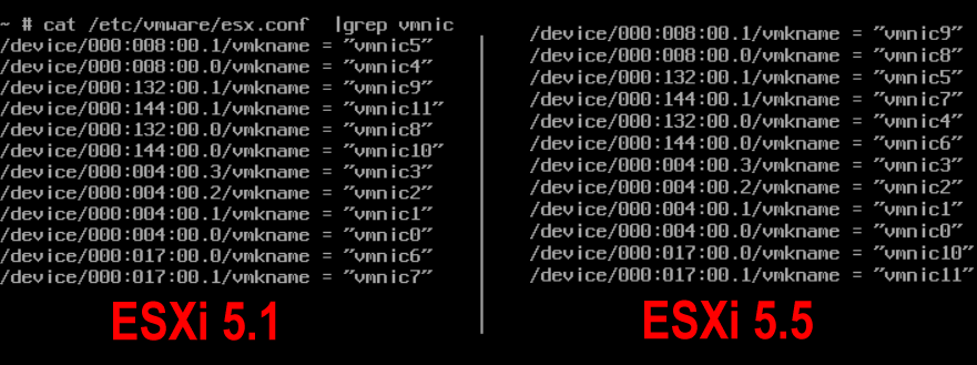 esxi-vmnic-to-pciid-numbering