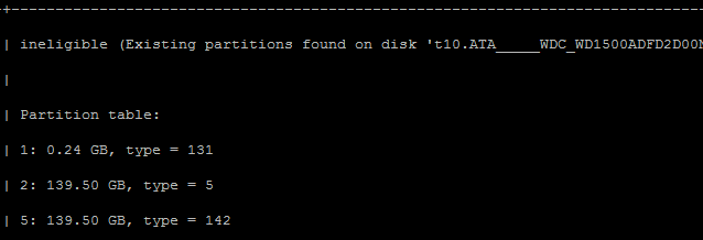 vsan-ineligible-disk