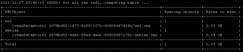 vsan-resync-dashboard