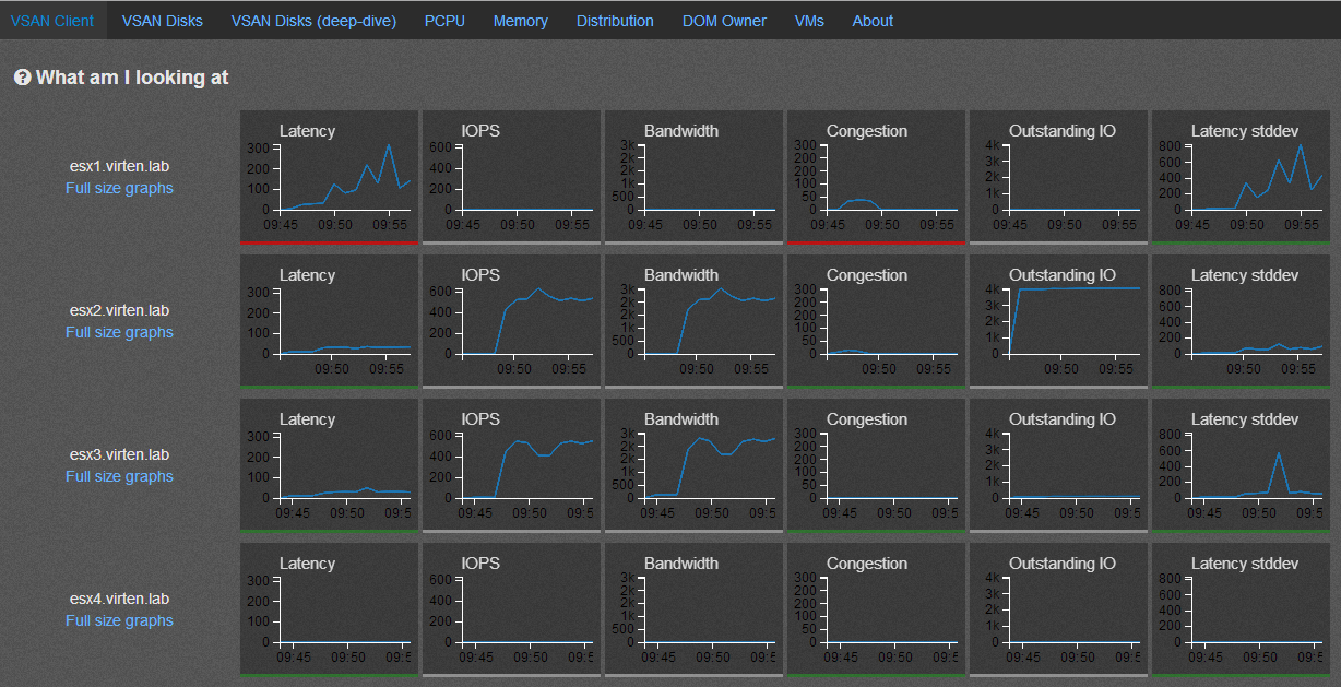 vsan-client