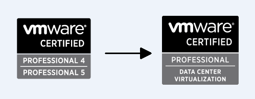 vcp-format-change