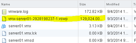 esxi-vmx-vswp-file