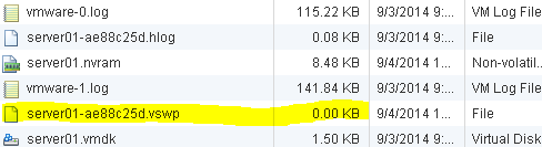 esxi-vswp-file-full-reservation