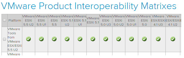 vmware-tools-windwos-interop-matrix