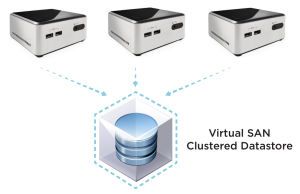 intel-nuc-vsan-datastore