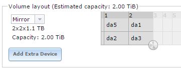 freenas-raid10