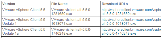 vsphere-client-download