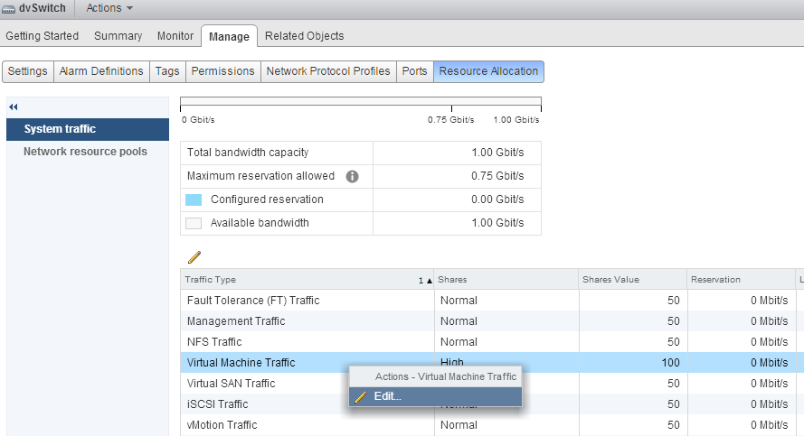 configure-resource-allocation