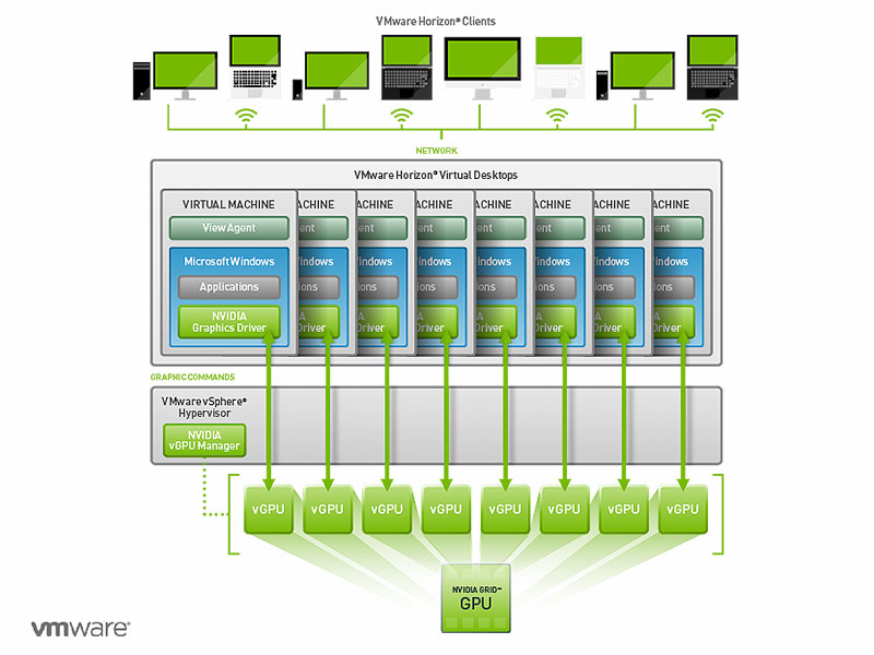 vmw-scrnsht-dsktop-virtualization-lg