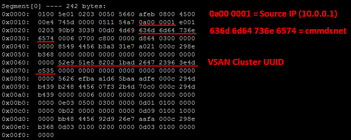 tcpdump-vsan-packet