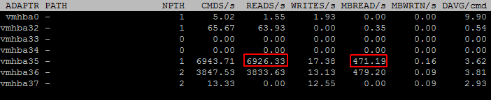 pernixdata-fvp-esxtop-cached-reads