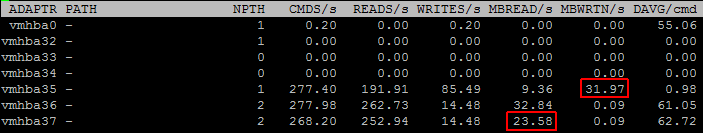 pernixdata-fvp-esxtop