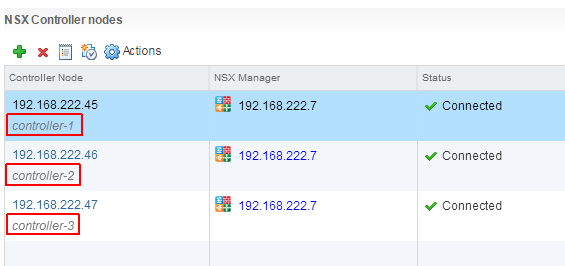 nsx-controller-ids