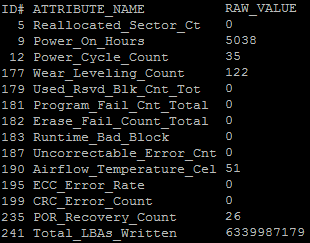 smartctl-in-esxi