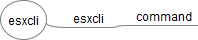 esxcli_65_esxcli