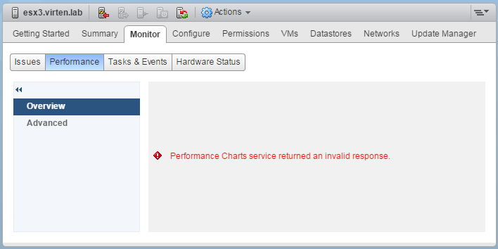 Perf Charts Experienced An Internal Error